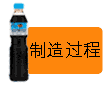 The soy sauce making process